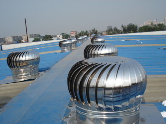 Shuangyi Automation Industrial Turbo Roof Ventilation Fan для спортзала и логистического центра